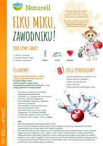 FIKU MIKU ZAWODNIKU